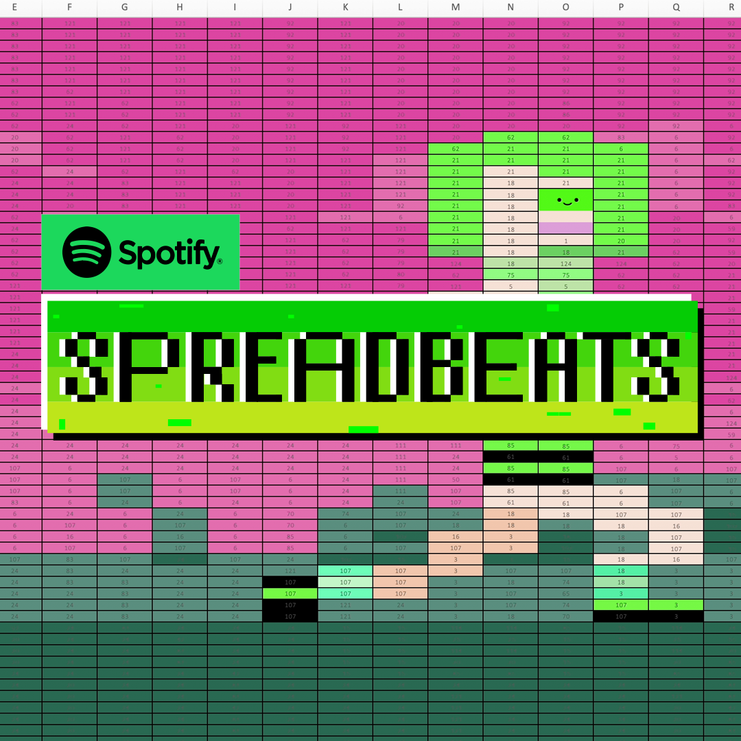 Spotify | Spreadbeats