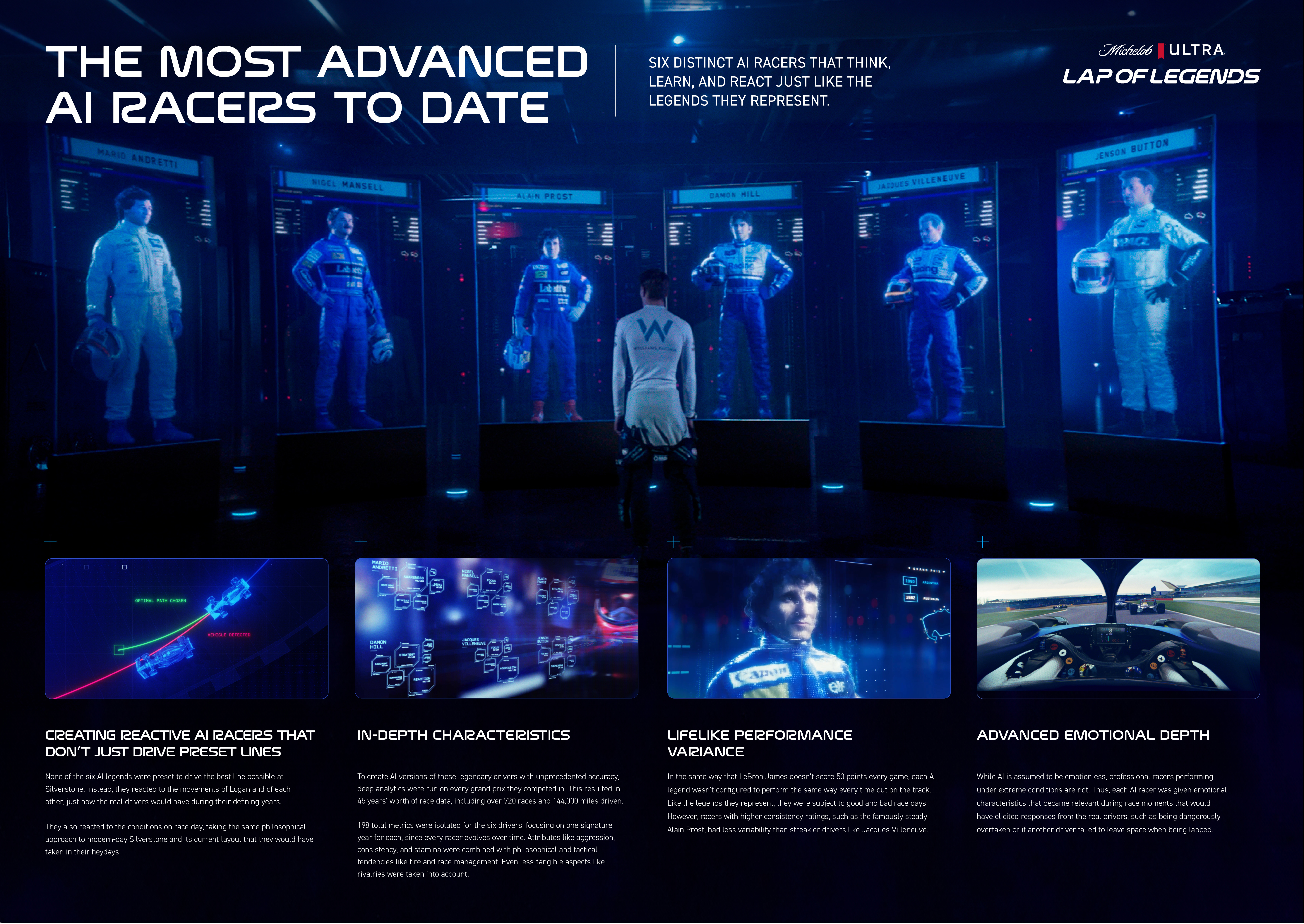 IMAGE_LoL_THE-MOST-ADVANCED-AI-RACERS-TO-DATE